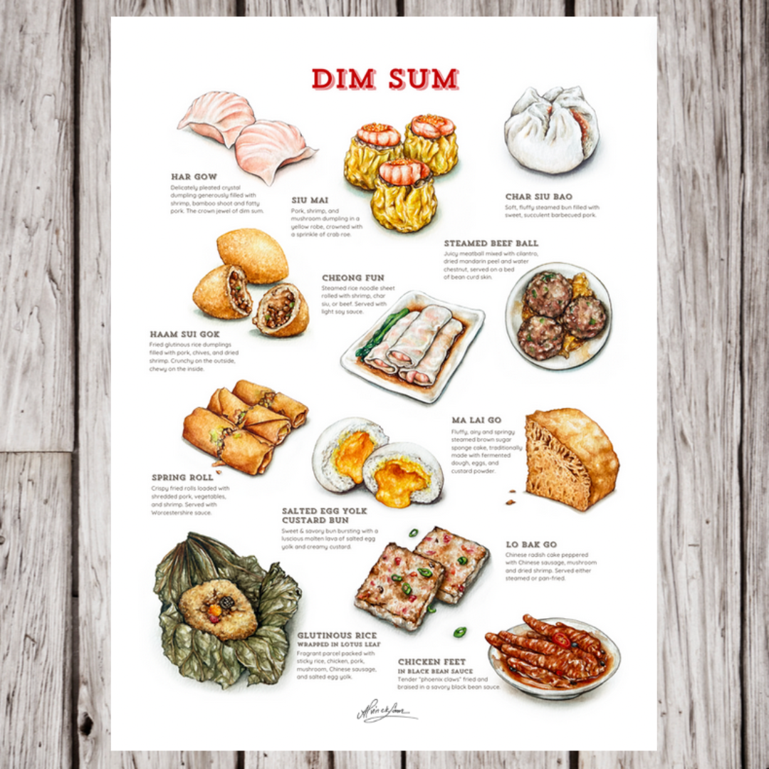 Alvin c.k. Lam Print: "Dim Sum 101" Chart