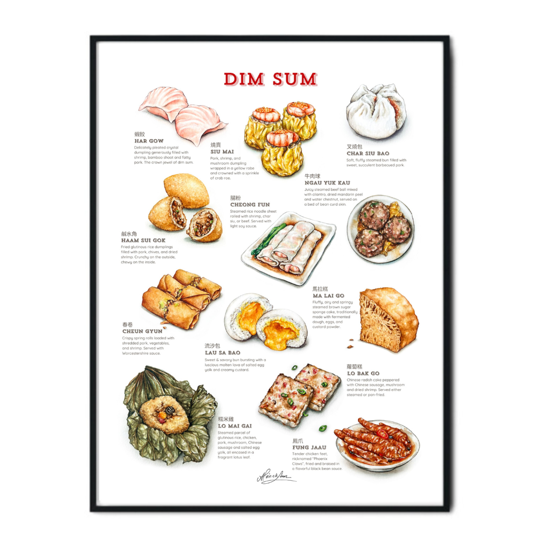 Alvin c.k. Lam Print: Dim Sum Illustrated Guide