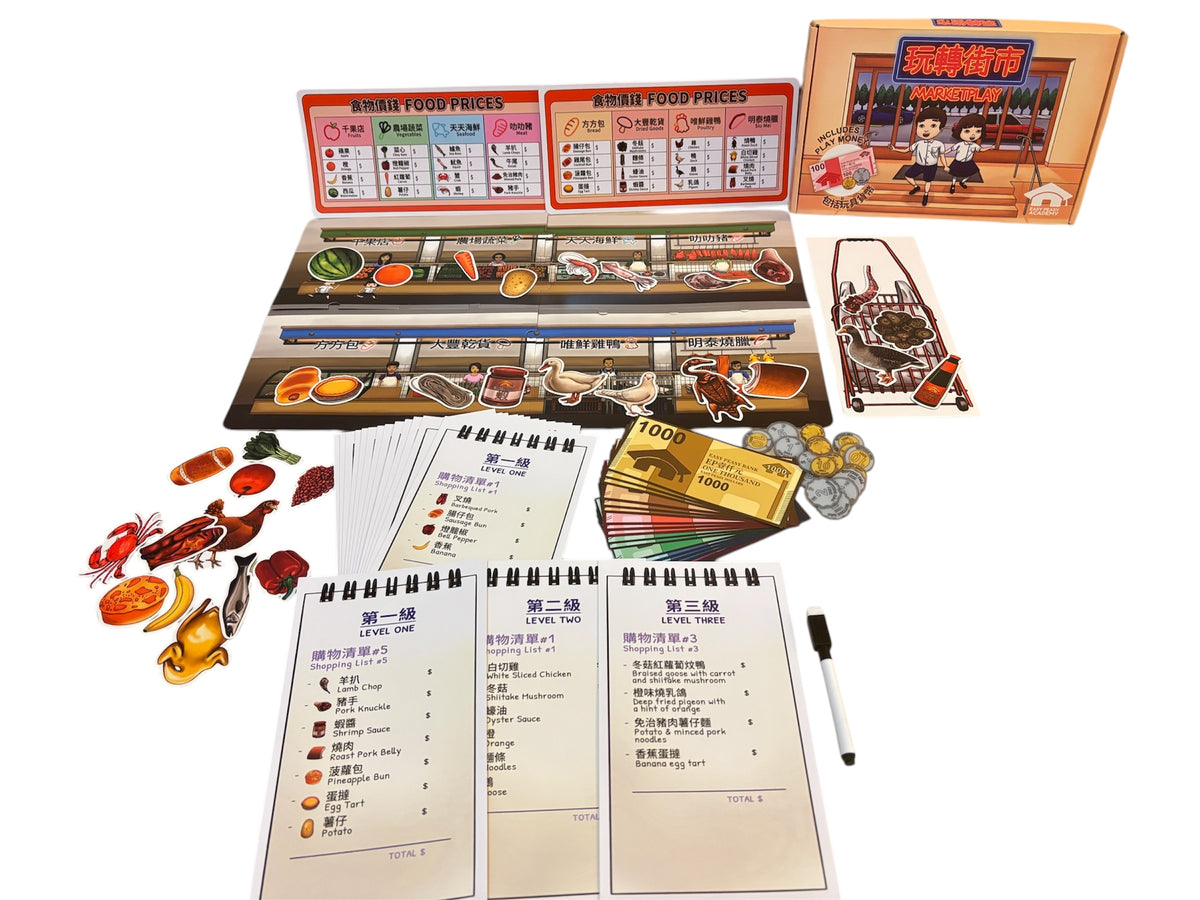 BOARD GAME: Marketplay